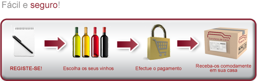 Facil e seguro